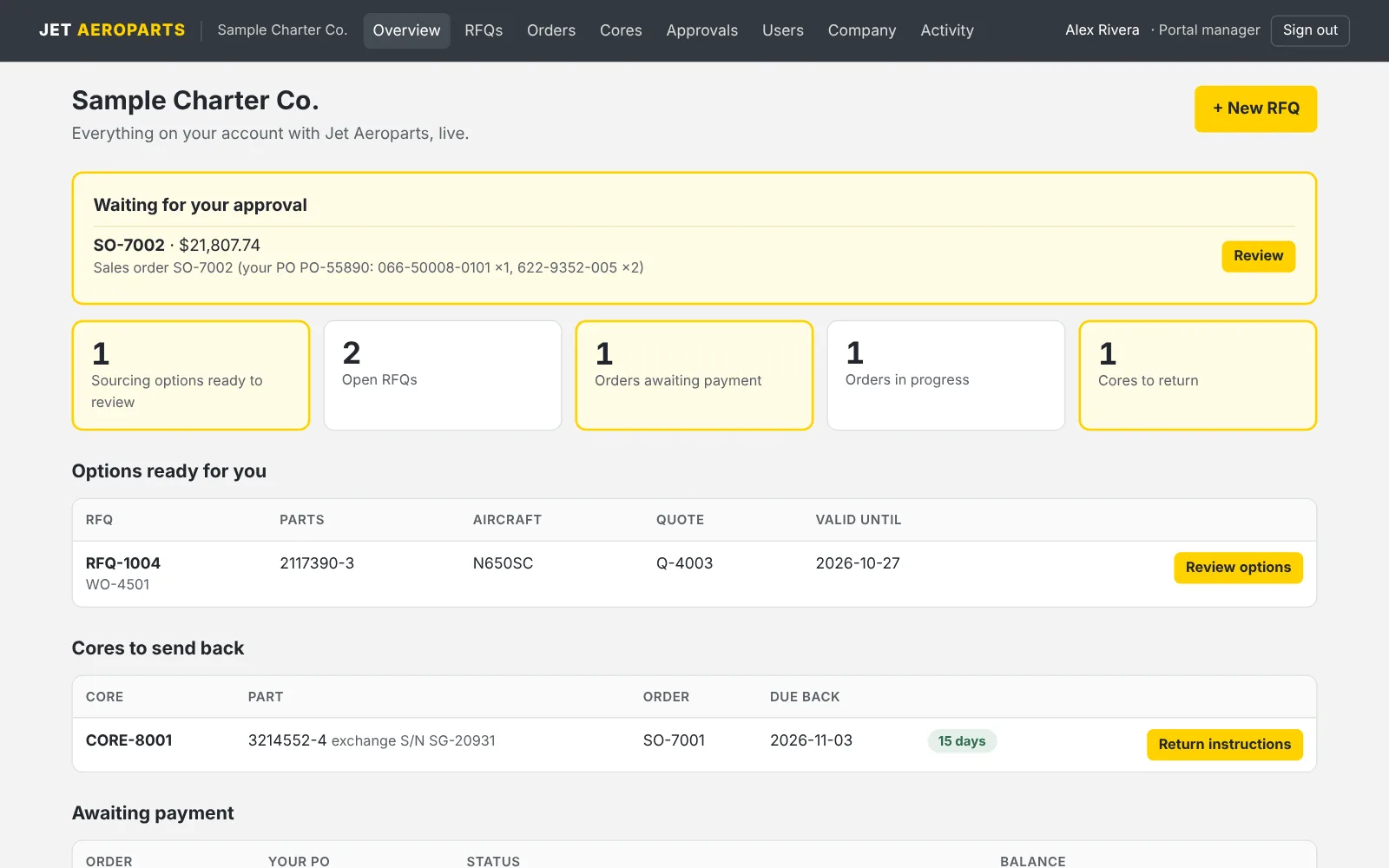 Customer portal overview: an order waiting for approval, sourcing options ready, orders awaiting payment and cores to return